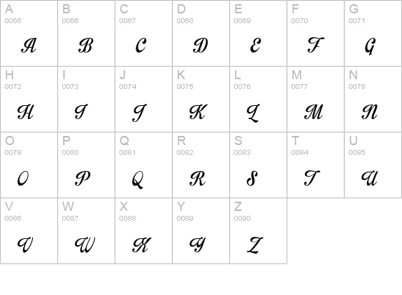 Impregnable Personal Use Only uppercase A-Z preview