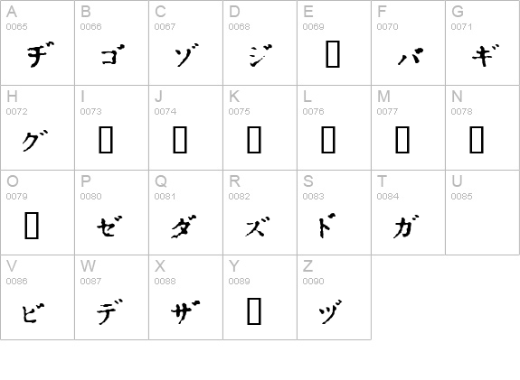 In_katakana uppercase A-Z preview