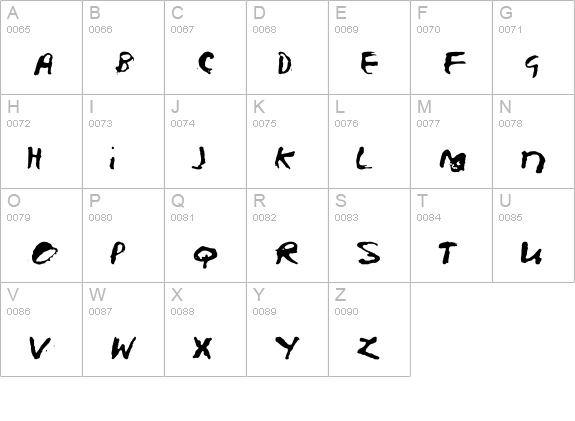 InAscorbicAcid uppercase A-Z preview