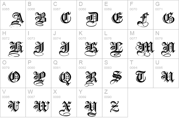 IncisedBlackWide Normal uppercase A-Z preview