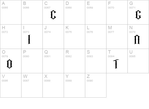 Incognito uppercase A-Z preview