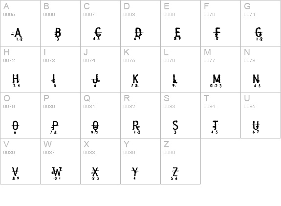 IndecisionNumbered uppercase A-Z preview