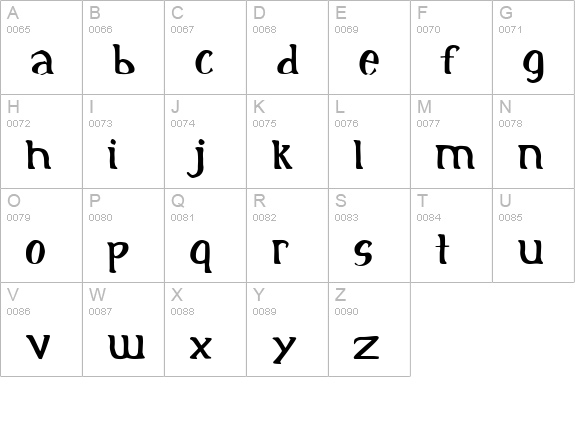 Initial uppercase A-Z preview
