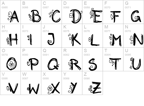 Initialized uppercase A-Z preview