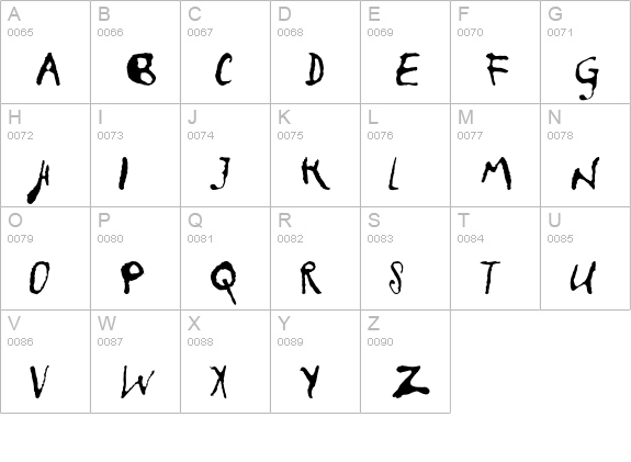 InPotassiumCarbonate uppercase A-Z preview