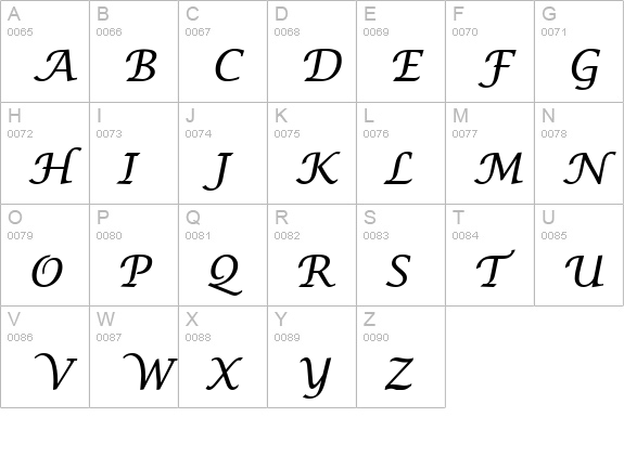 Insight Math Symbol SSi Symbol uppercase A-Z preview
