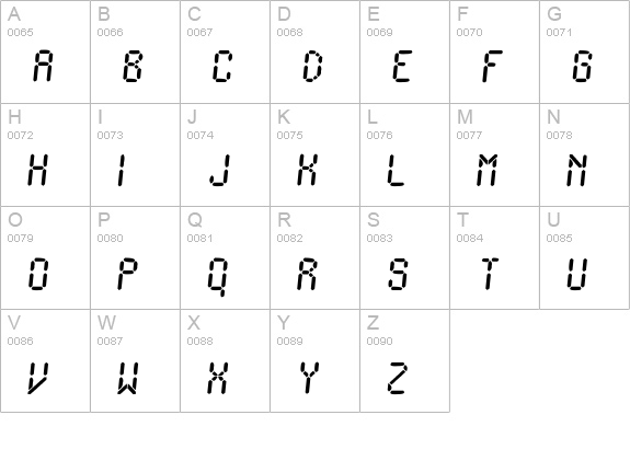 Ionic Charge uppercase A-Z preview
