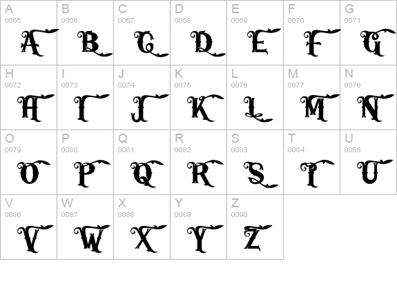 Iorek Byrnison ornate uppercase A-Z preview