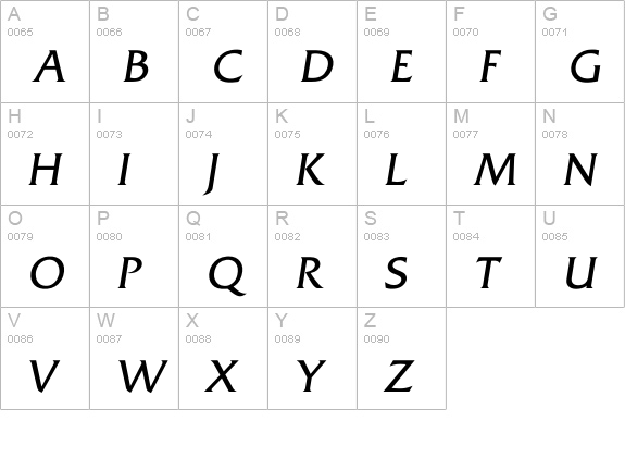 Iquadrat Light uppercase A-Z preview