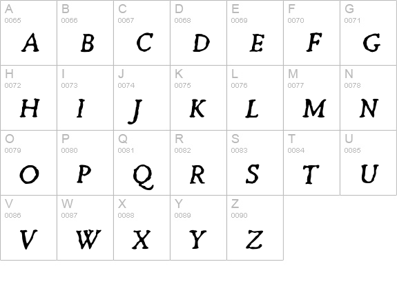 Irregular-Italic uppercase A-Z preview