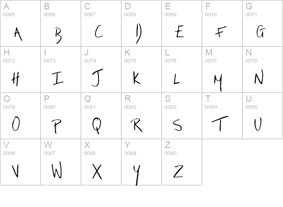 irrep uppercase A-Z preview