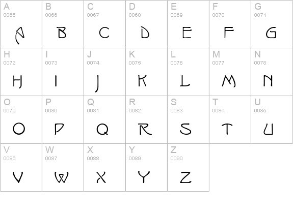Isabelle uppercase A-Z preview