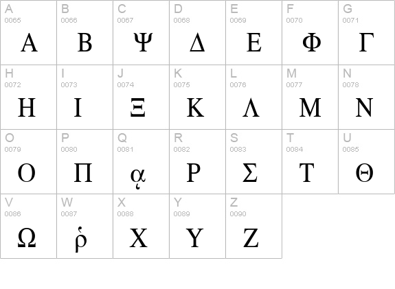 Ismini uppercase A-Z preview