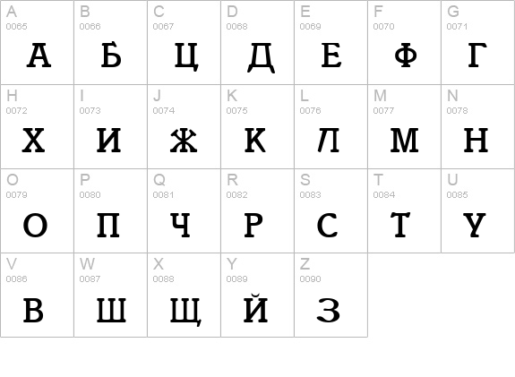 ItaliaCyrillic uppercase A-Z preview