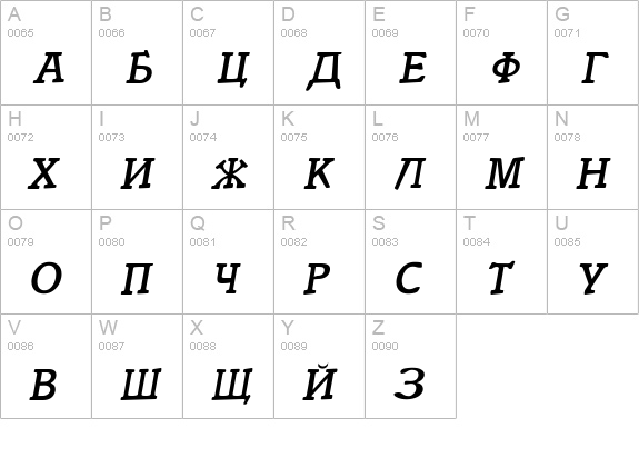 ItaliaCyrillicItalic Italic uppercase A-Z preview