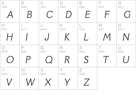 Iveracruz Xlight uppercase A-Z preview