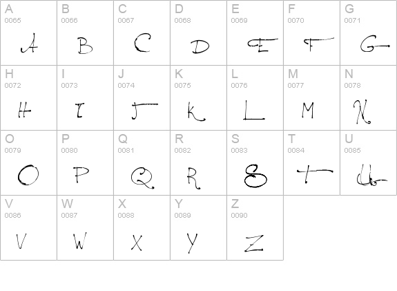 Jellyka - le Grand Saut Textual uppercase A-Z preview