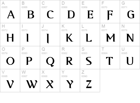 Kabos Gyula uppercase A-Z preview