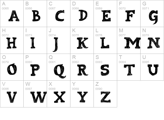 Kabupaten uppercase A-Z preview