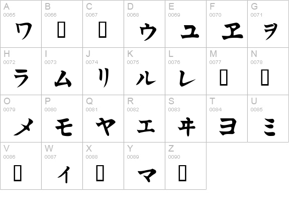 Kata Kana uppercase A-Z preview