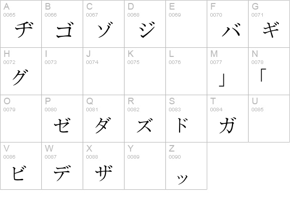 KatakanaBrush uppercase A-Z preview