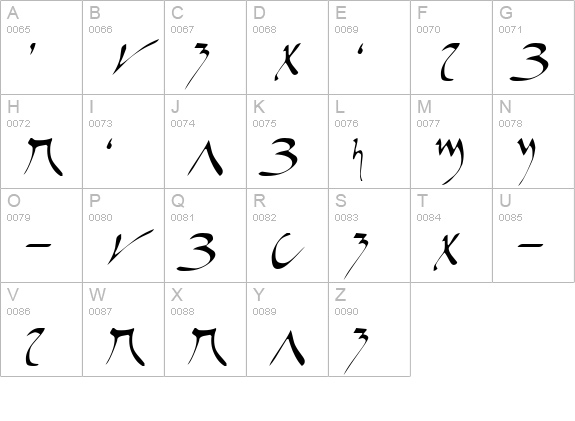 Kathasa uppercase A-Z preview