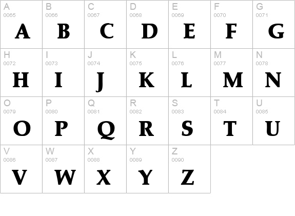 Katzen Display SSi uppercase A-Z preview