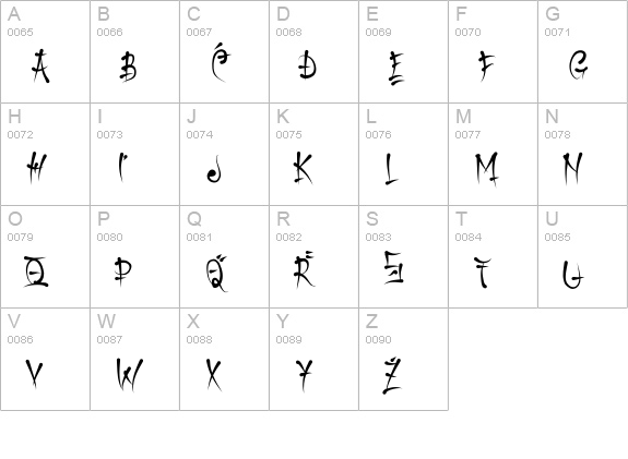 Keetano Gaijin uppercase A-Z preview