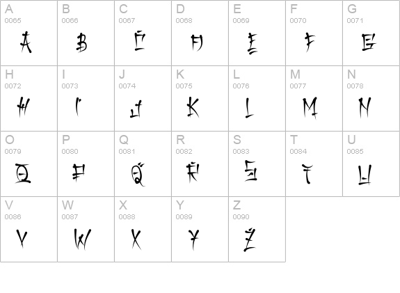 Keetano Katakana Roman uppercase A-Z preview