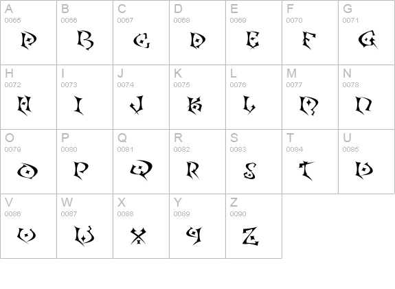 Kefka uppercase A-Z preview