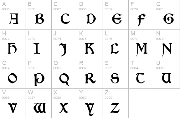 Kelmscott uppercase A-Z preview