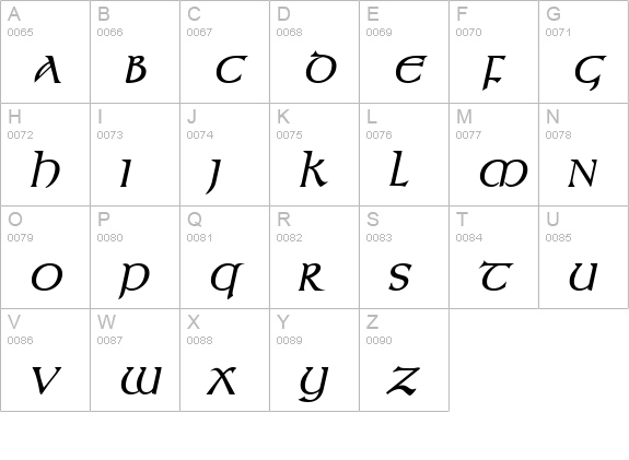 Kelt BoldItalic uppercase A-Z preview