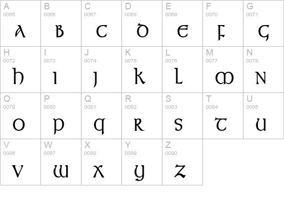 Kelt Condensed Bold uppercase A-Z preview