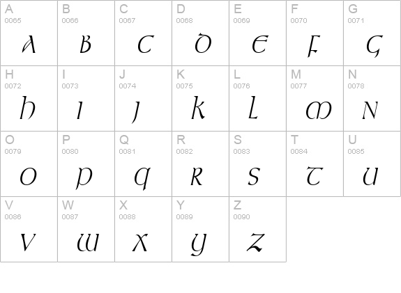 Kelt Condensed Italic uppercase A-Z preview