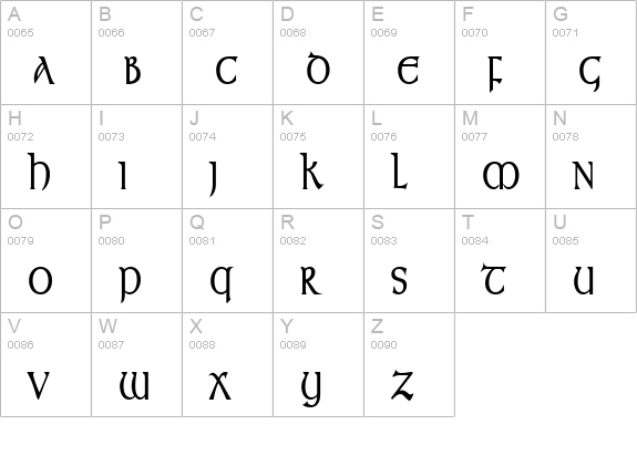 Kelt Thin Bold uppercase A-Z preview