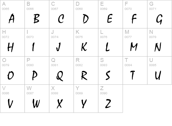Keltonn uppercase A-Z preview
