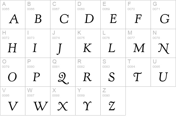 Kennerley Old Style Italic uppercase A-Z preview