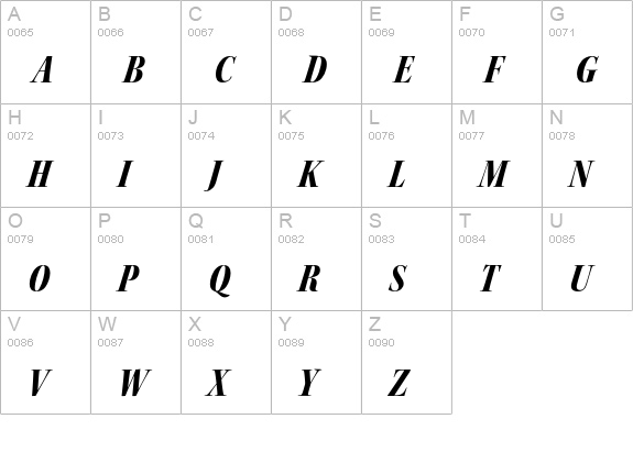 Kepler Std Black Condensed Italic Display uppercase A-Z preview