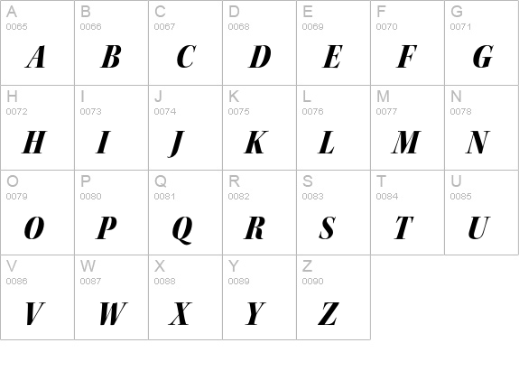 Kepler Std Black Semicondensed Italic Display uppercase A-Z preview