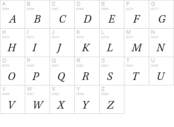 Kepler Std Light Italic Caption uppercase A-Z preview