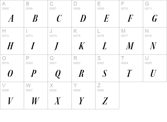 Kepler Std Semibold Condensed Italic Display uppercase A-Z preview