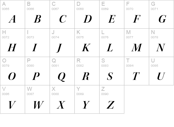 Kepler Std Semibold Italic Display uppercase A-Z preview