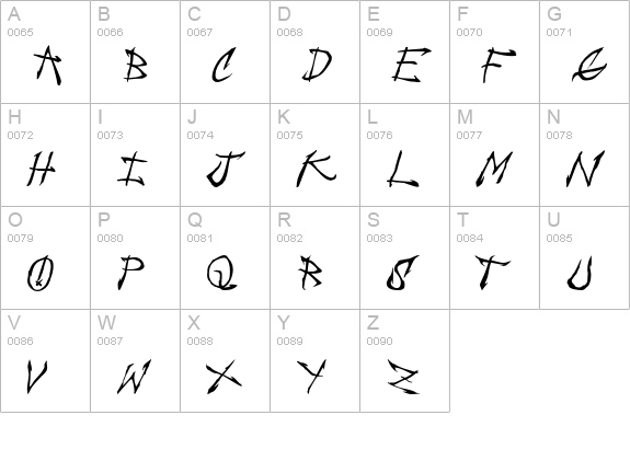 KEYBOLTZ uppercase A-Z preview