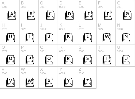 Keycaps Deluxe uppercase A-Z preview