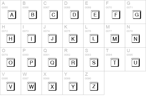 Keystroke uppercase A-Z preview