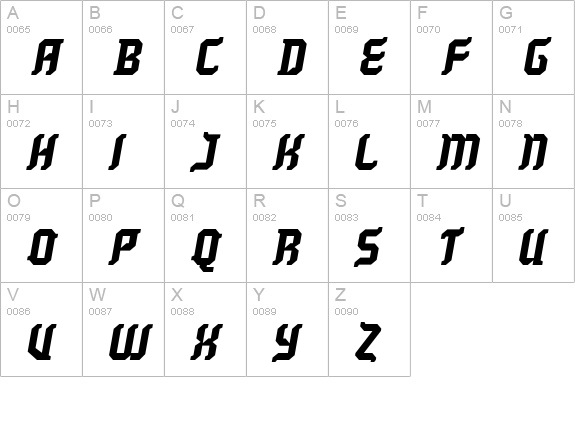 Kill your darlings AC uppercase A-Z preview