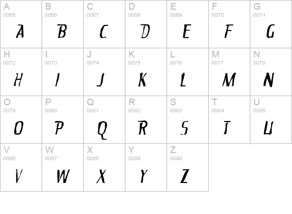 King Richard Gaunt uppercase A-Z preview