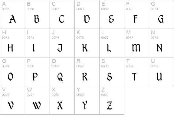 Kingthings Petrock Light uppercase A-Z preview