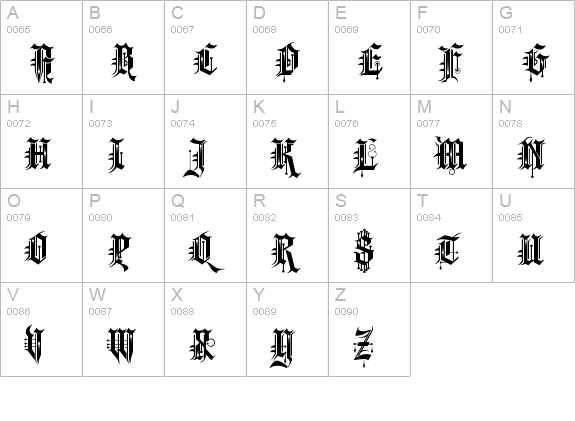 Kingthings Spike uppercase A-Z preview