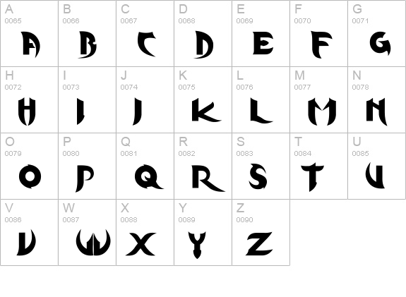 KInifed uppercase A-Z preview